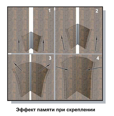 MUNI07  V-скобы MASTERS UNI 7 мм (8000 скоб/упак)